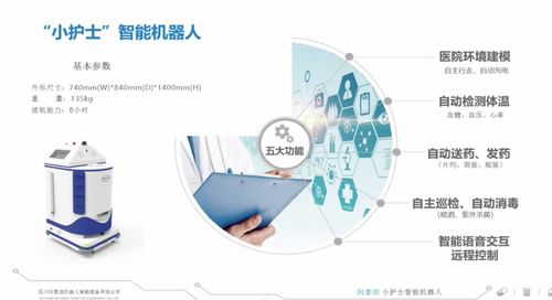 云上對接,11家成都智造科技防疫產(chǎn)品集中亮相